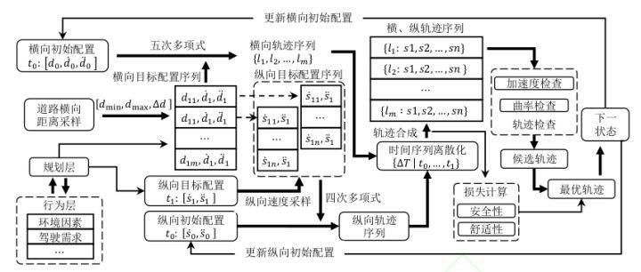 2025年深圳中考体育成绩开放查询 附查